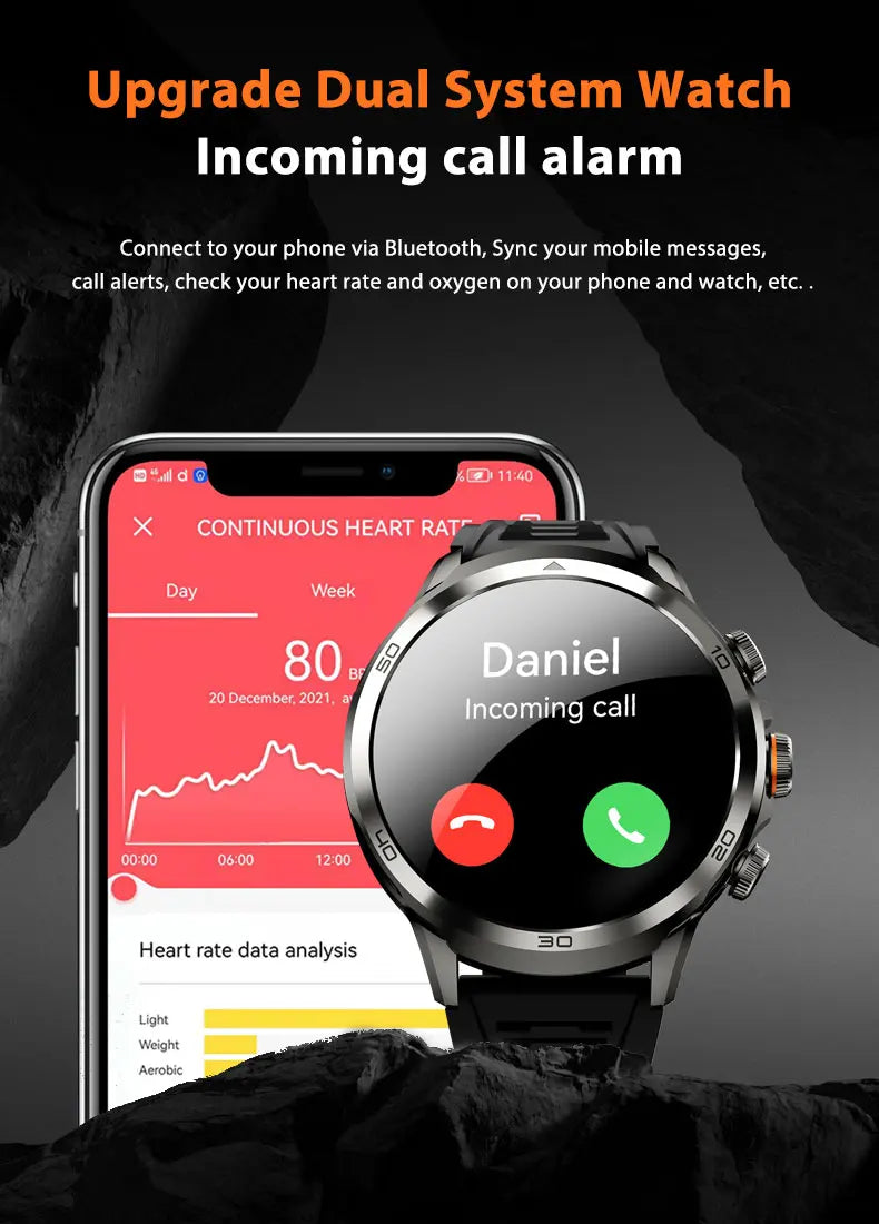 Montre intelligente Originale H19 Android 10.0 avec caméra rotative à 190°, GPS, WIFI, écran AMOLED plus grand de 1,95 pouces, stockage de 256 Go