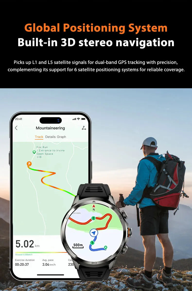 Montre intelligente Originale H19 Android 10.0 avec caméra rotative à 190°, GPS, WIFI, écran AMOLED plus grand de 1,95 pouces, stockage de 256 Go