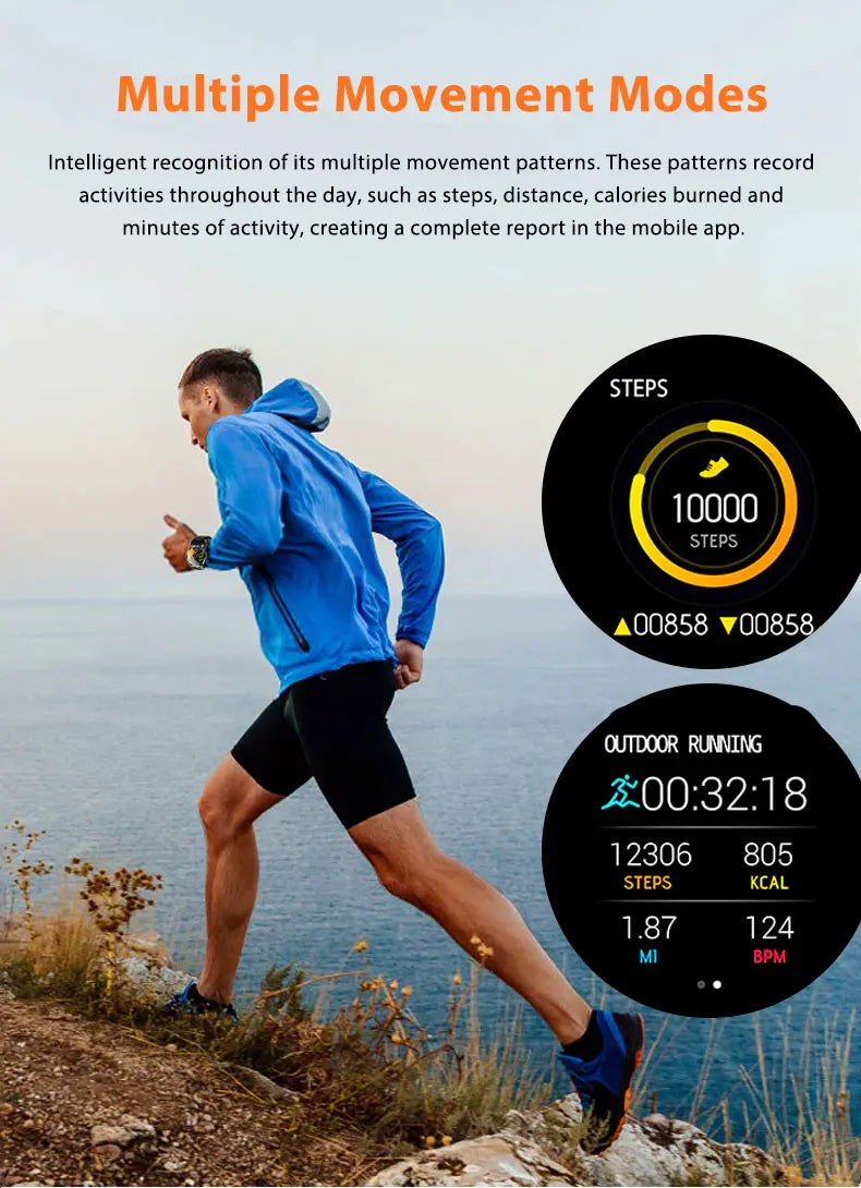 Montre intelligente Originale H19 Android 10.0 avec caméra rotative à 190°, GPS, WIFI, écran AMOLED plus grand de 1,95 pouces, stockage de 256 Go