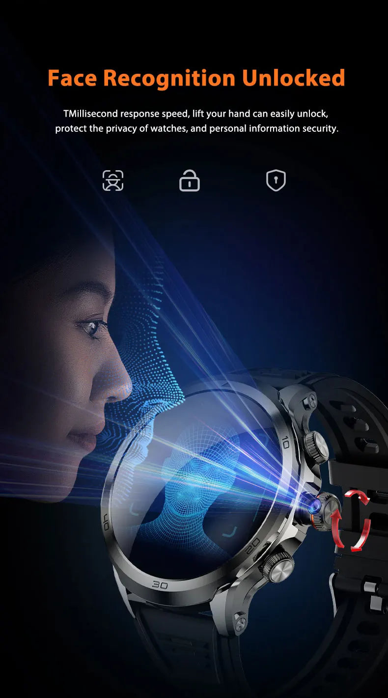 Montre intelligente Originale H19 Android 10.0 avec caméra rotative à 190°, GPS, WIFI, écran AMOLED plus grand de 1,95 pouces, stockage de 256 Go
